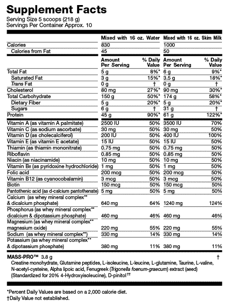 MuscleTech Mass Tech